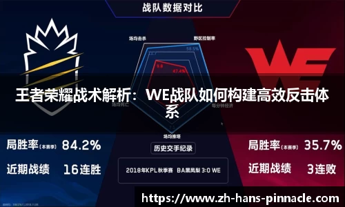王者荣耀战术解析：WE战队如何构建高效反击体系