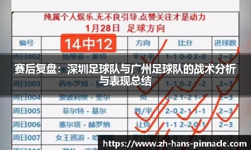 平博pinnacle官方网站